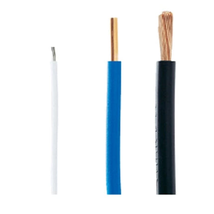 Pelacables Super 4 Plus, JOKARI