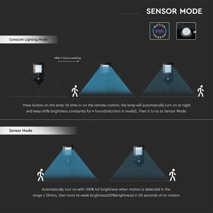 Farola solar LED de 4800 lm, con sensor de movimiento, 6000 K