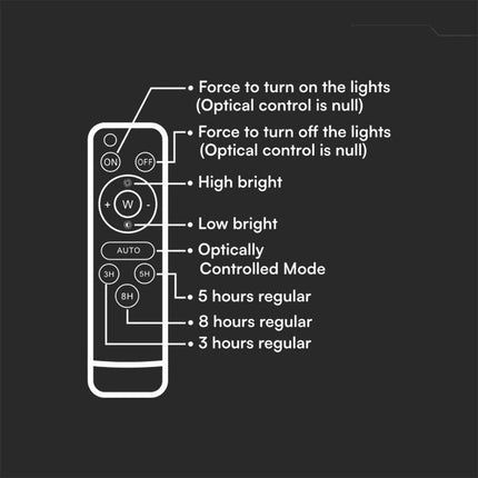 Proyector LED solar de 2600 lm, mando a distancia, temperatura de color de 6400 K