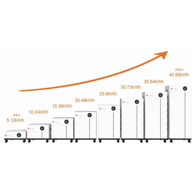 Batería solar LiFePo4, 5,12 kWh, 51,2 V, Felicity Solar